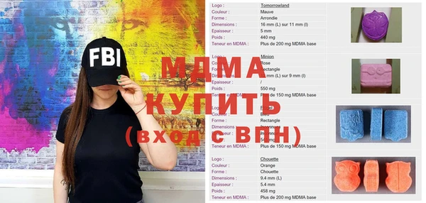 наркотики Горняк